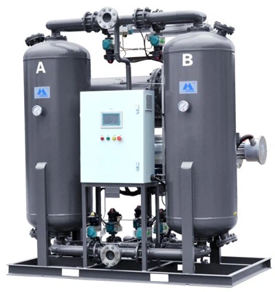 Chwythwr Purge Desiccant Dryer